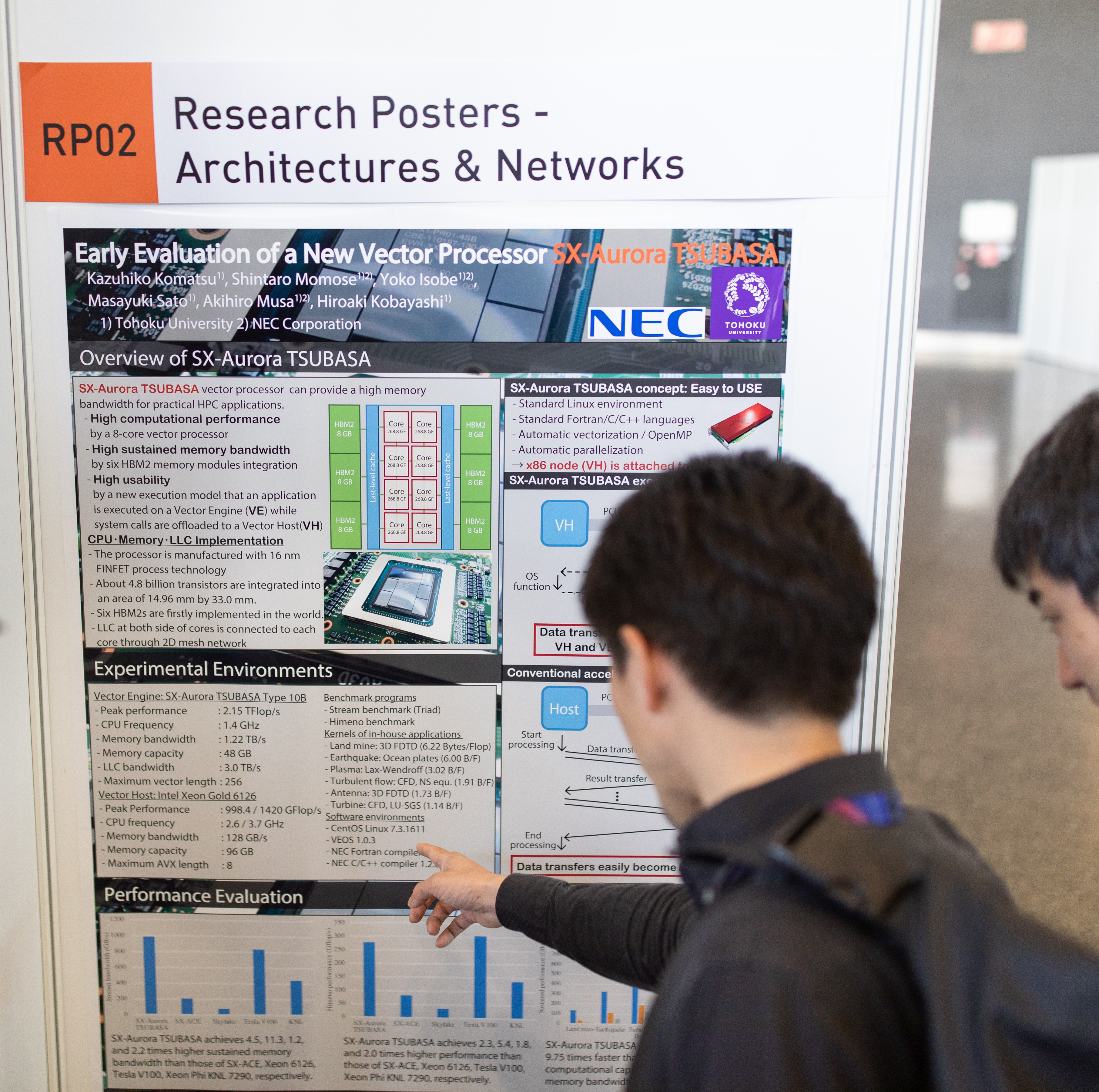 ISC2018 Research Posters
